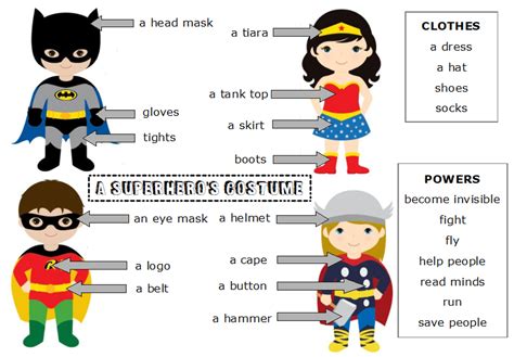 Les costumes de super-héros